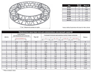 Круг квадратной конфигурации Q3-D4